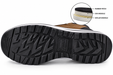 Remart safety boot anti-slip EVA rubber outsole grip pattern puncture resistant Kevlar midsole UAE